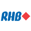 method